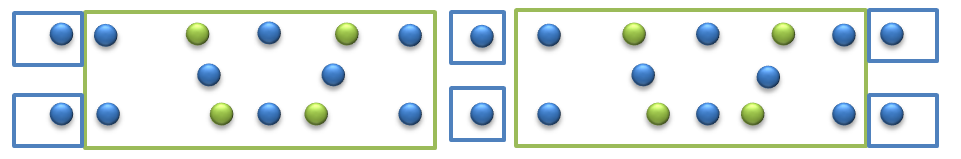 Aggregation: Step 2 – Fusion (model view)