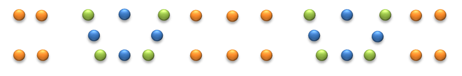 Aggregation: Step 1 result – divided intermediate network (© InfraBel)