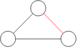 Fig.2 Network as pure NetElement View (© InfraBel)